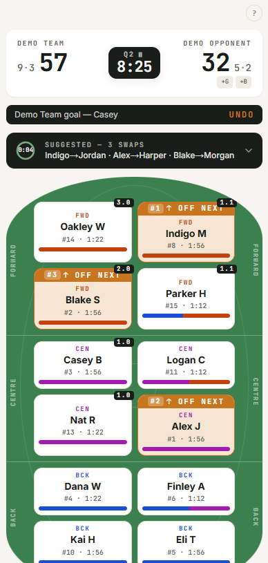 Siren live game view with player rotations and score