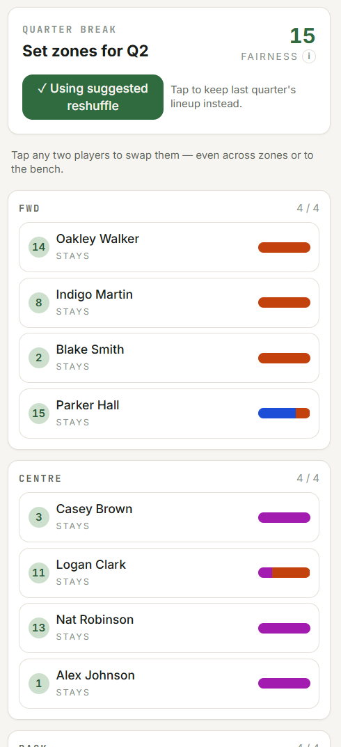 Quarter break screen with suggested reshuffle and fairness bars